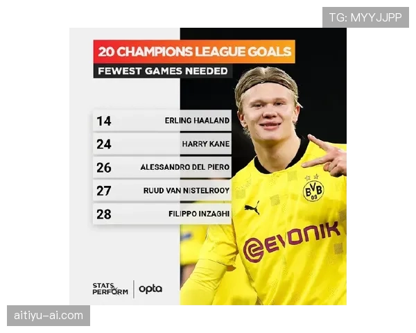 劳塔罗与约维奇进攻效率差异及战术适配性解析